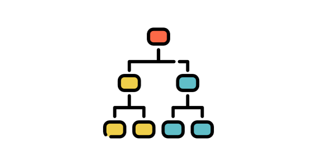 Data Structures & Algorithms