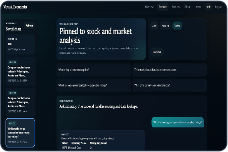 Market agent: stock and analyst data in the same workspace